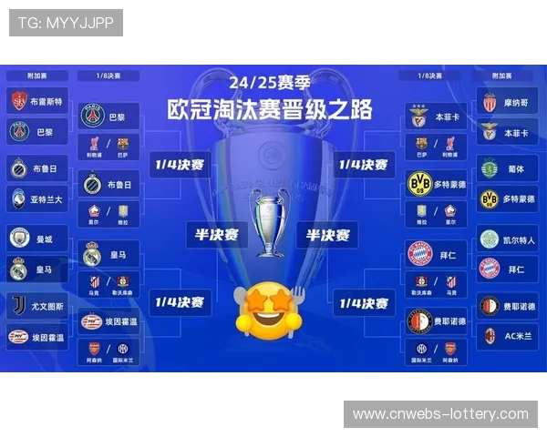 欧冠16强抽签结果出炉，阿森纳对阵皇马