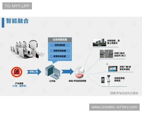 生态体系在当前阶段推动全链路数字化 完善了从采集到分发的硬件闭环 生态体系在当前阶段推动全链路数字化 完善了从采集到分发的硬件闭环